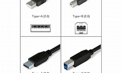 usb接口驱动叫什么_usb接口驱动叫什么名字