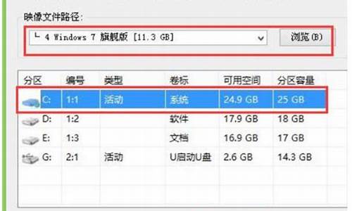 usb重装系统bios设置_u盘重装bios怎么设置